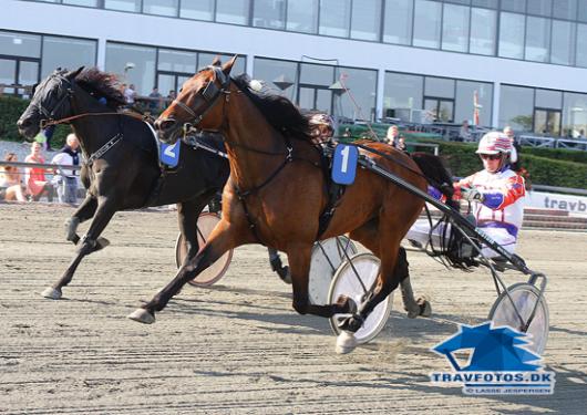 Silas god toer i Lunden