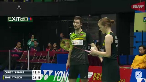 Mathias C. er i indisk finale