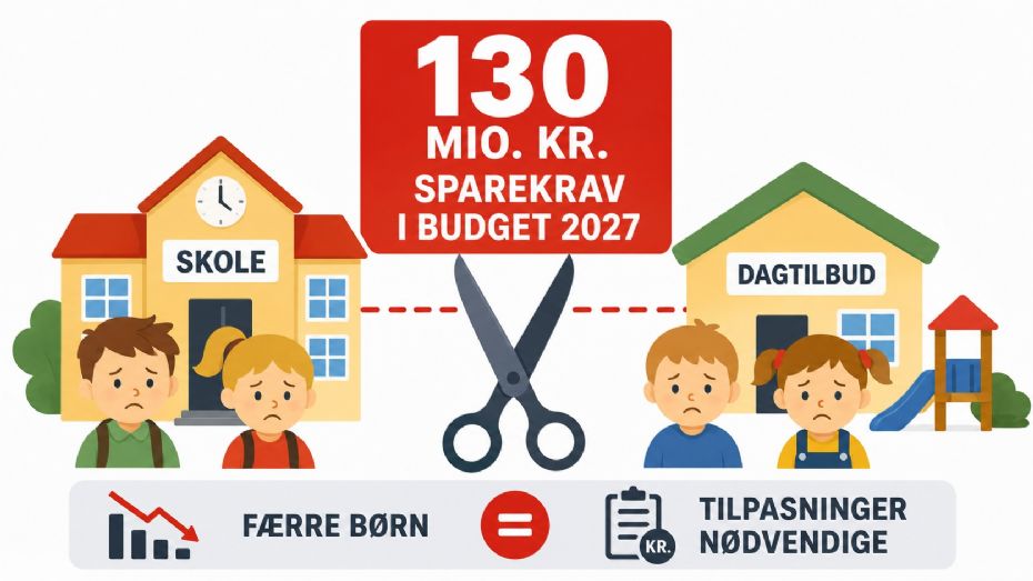 Hellere �rlige advarsler end falsk tryghed